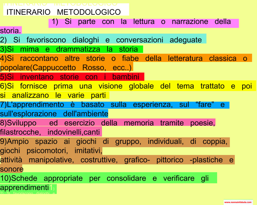 itinerari metodologici