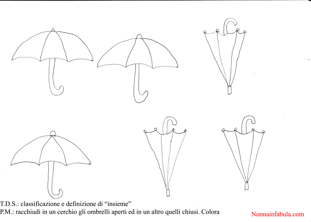 ombrellii