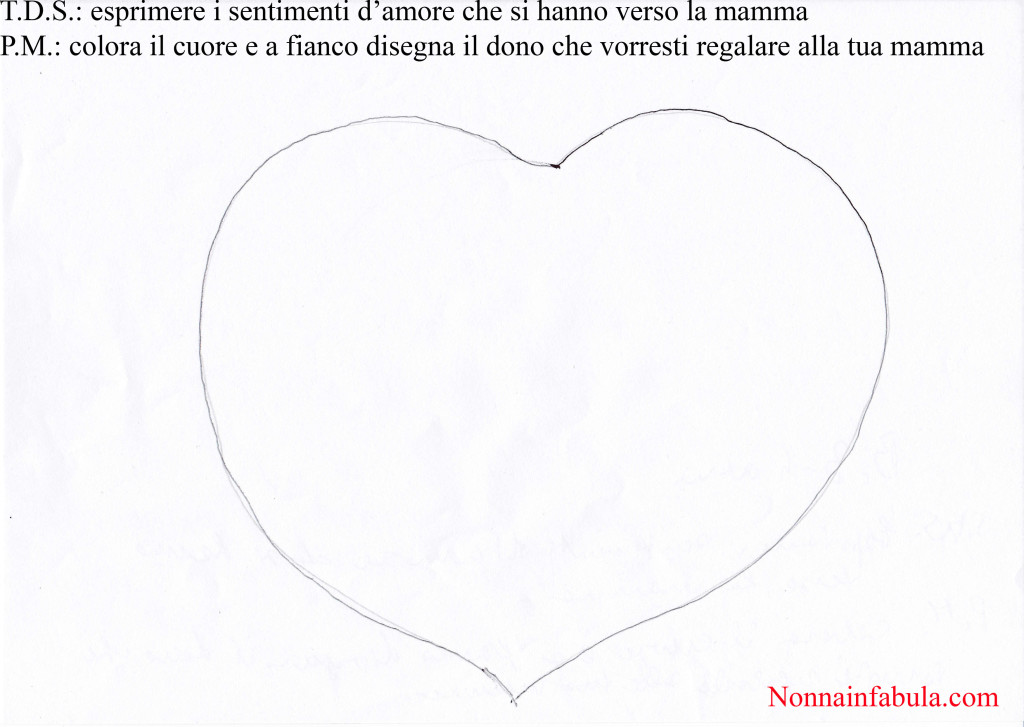 cuore