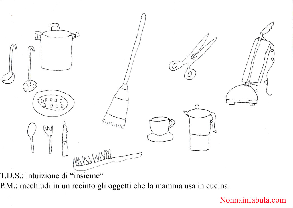 oggetti cucina