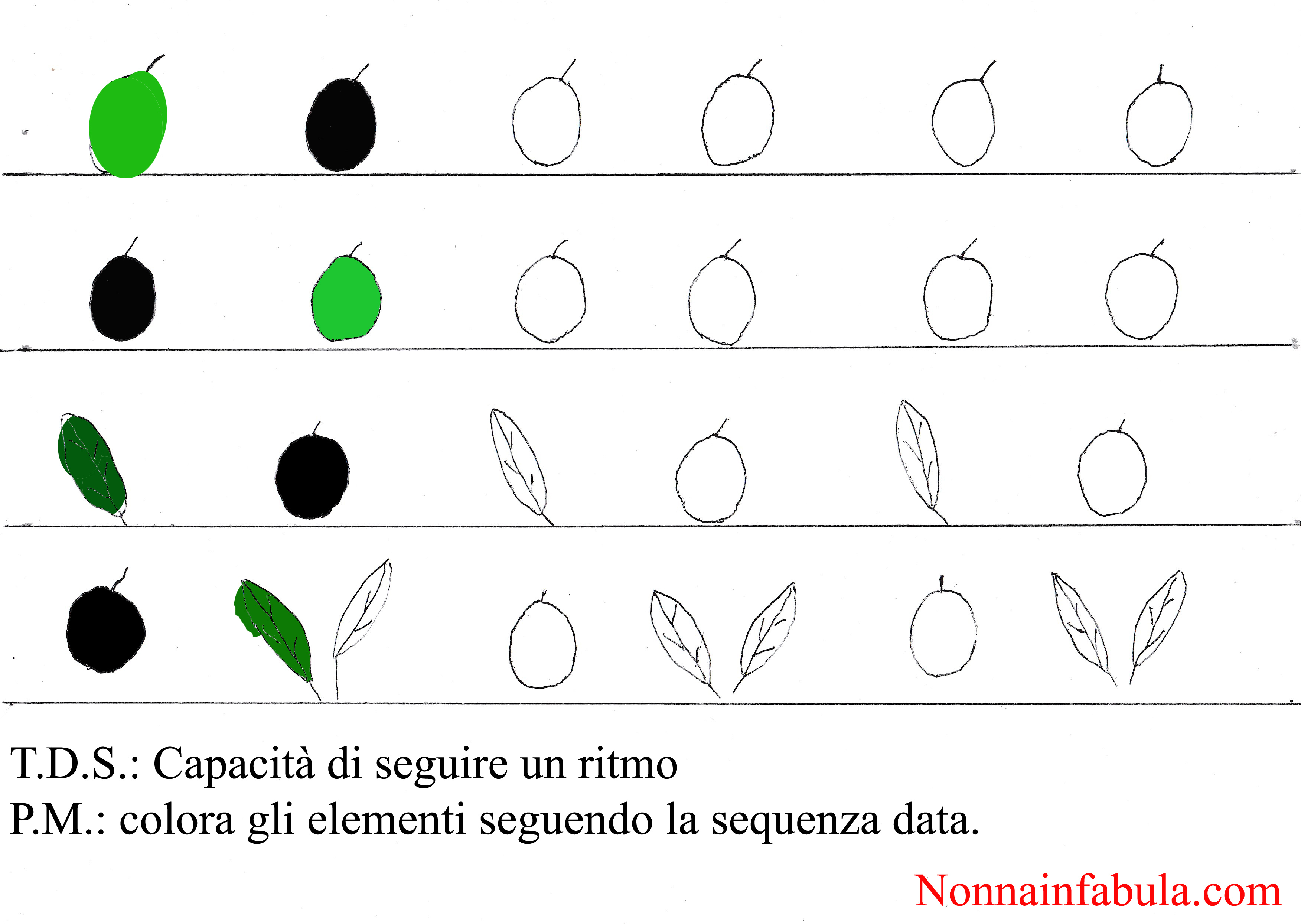 Progetto Storia Dell Ulivo Per Bambini Di 5 6 Anni Rivolto Agli Insegnanti Nonna In Fabula