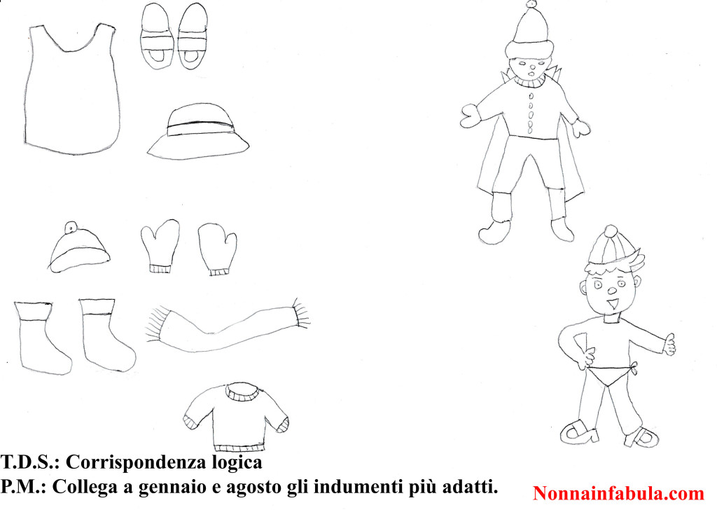 indumenti