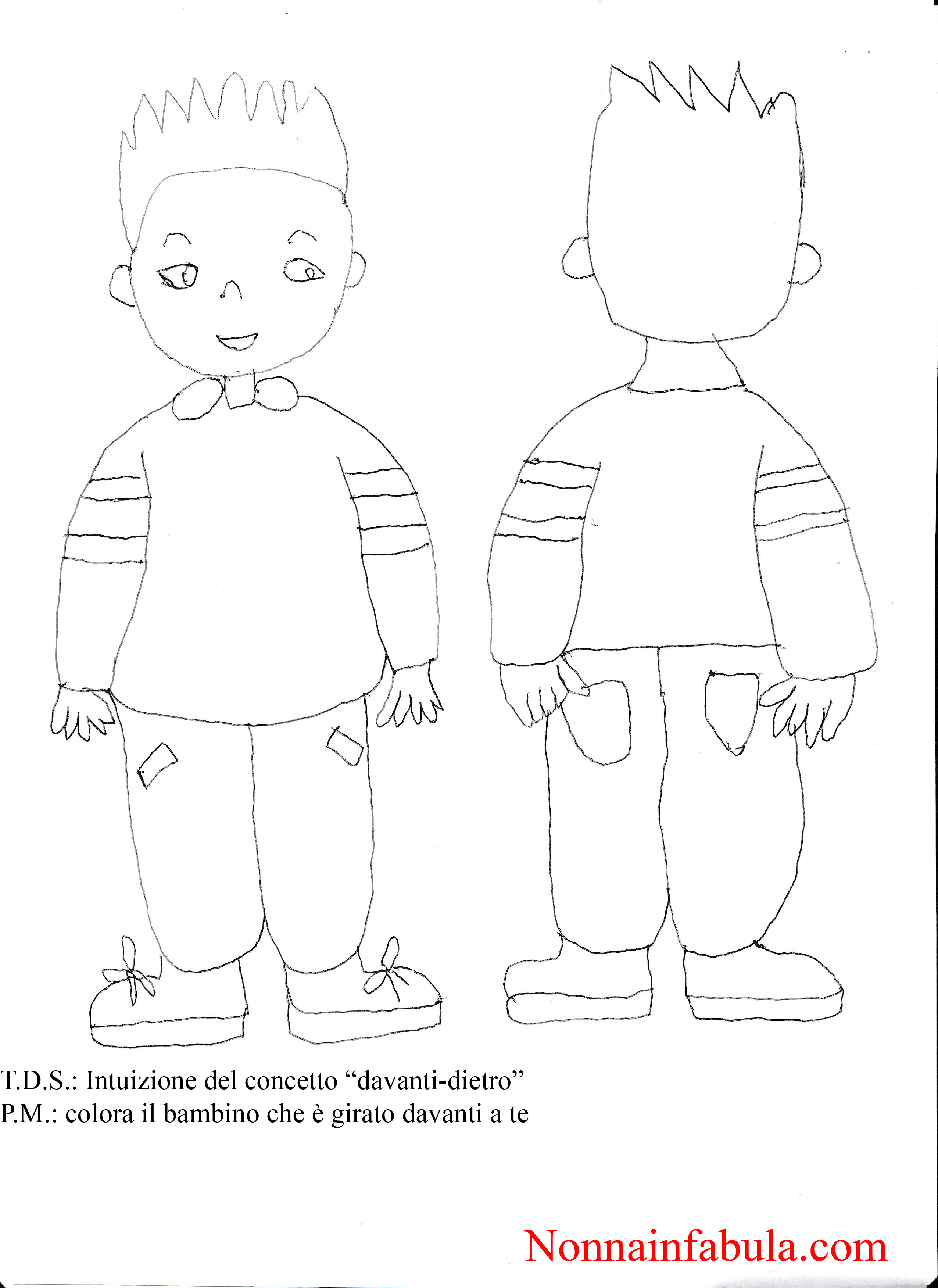 Progetto Mi Conosco Rivolto Ai Bambini Di 3 4 Anni Nonna In Fabula